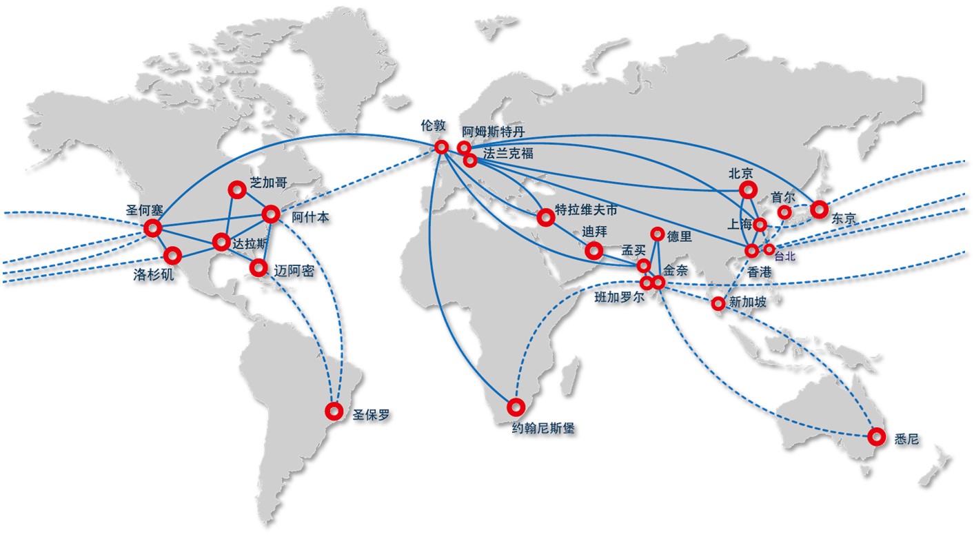 pop SDWAN企業組網