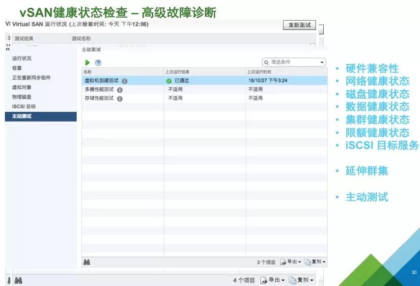 VMware vSAN 技術詳解 | 資料插圖(26)